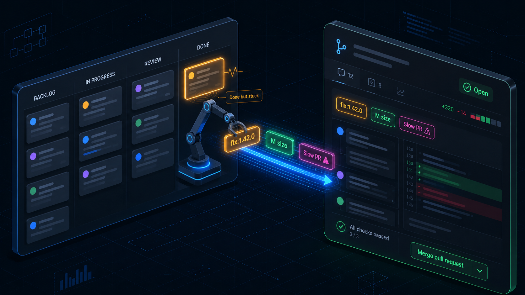 A glowing bridge syncing an issue board and a pull request